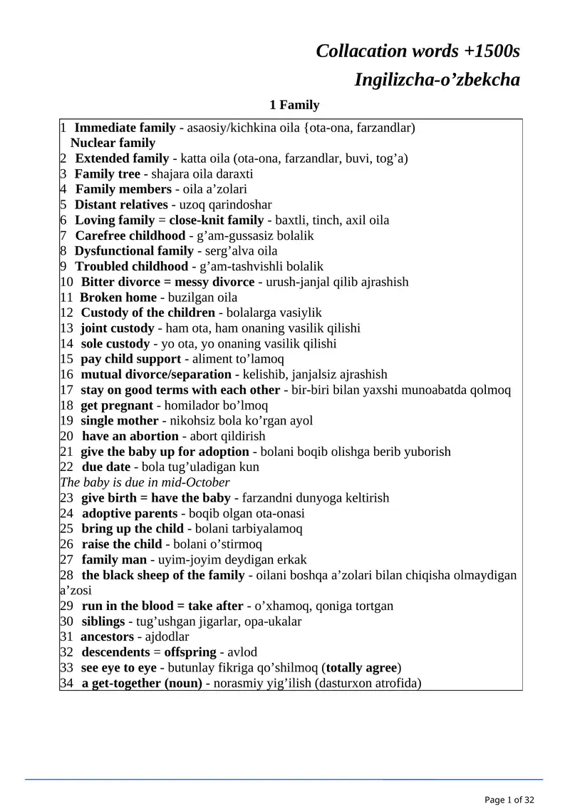 Collacation words +1500s. Ingilizcha-o'zbekcha lug'atlar va birikmalar