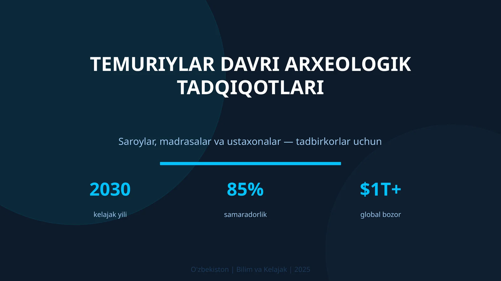 Temuriylar davri arxeologik tadqiqotlari