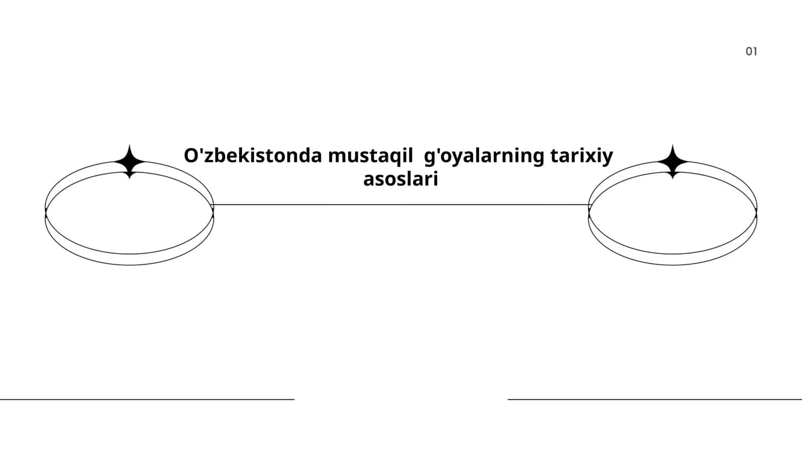 O'zbekistonda mustaqil g'oyalarning tarixiy asoslari