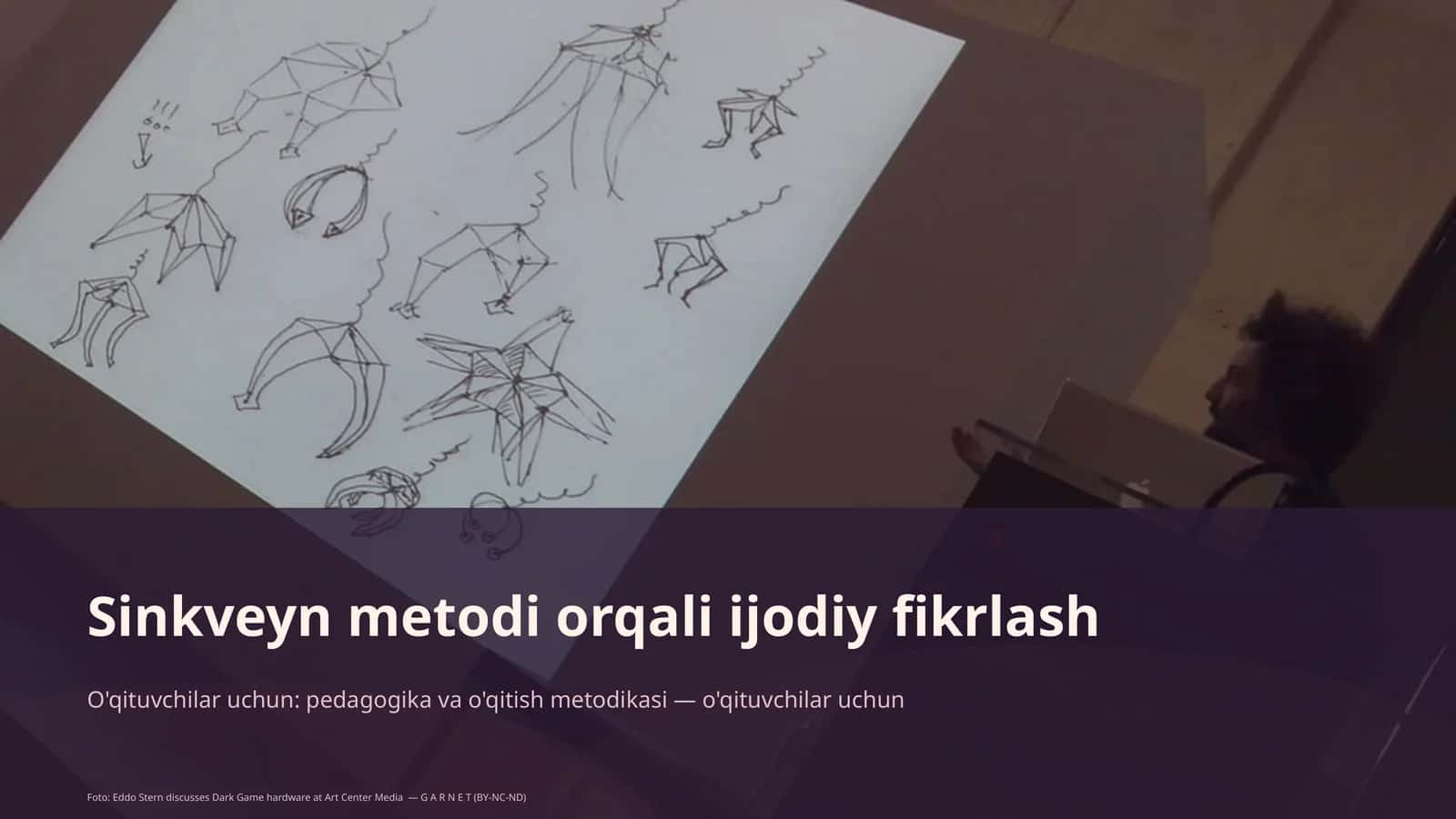 Sinkveyn metodi orqali ijodiy fikrlash