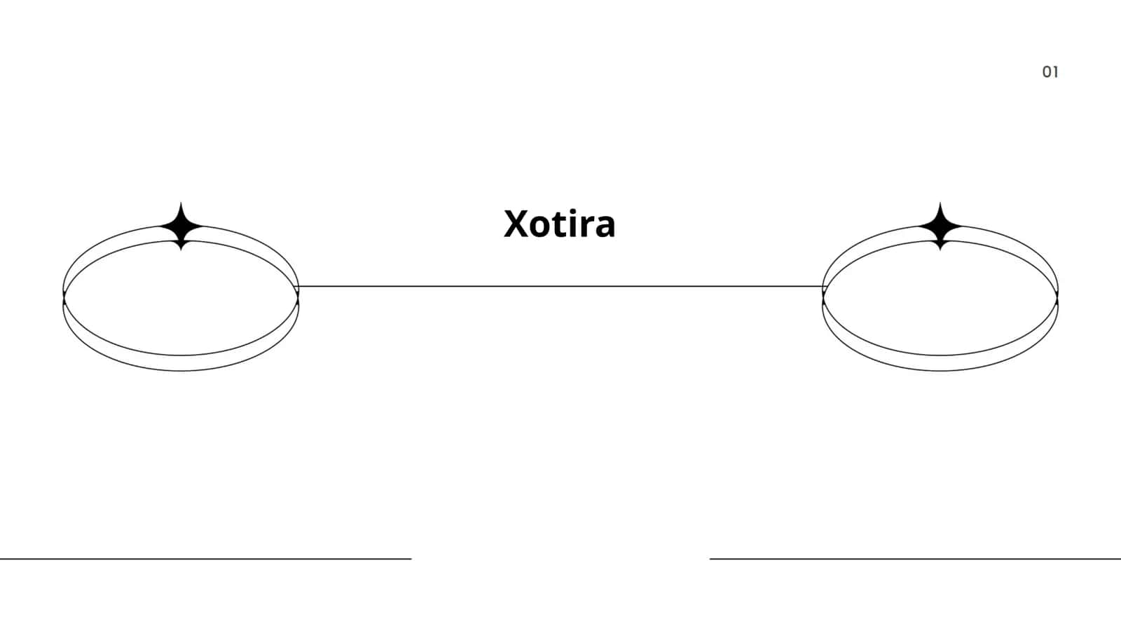 Xotira