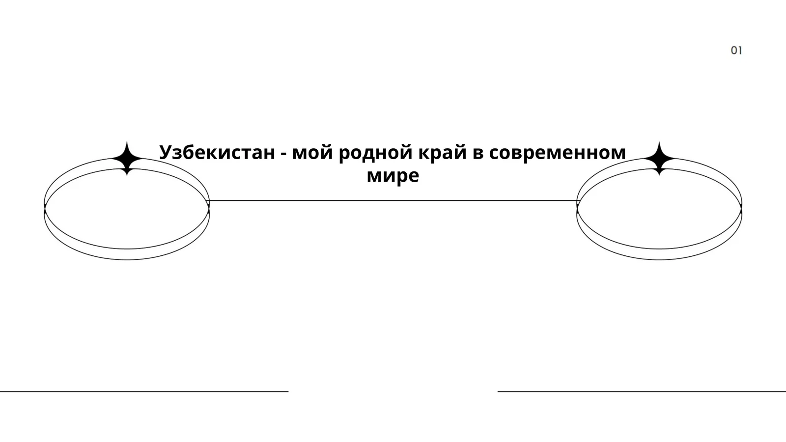 Узбекистан - мой родной край в современном мире