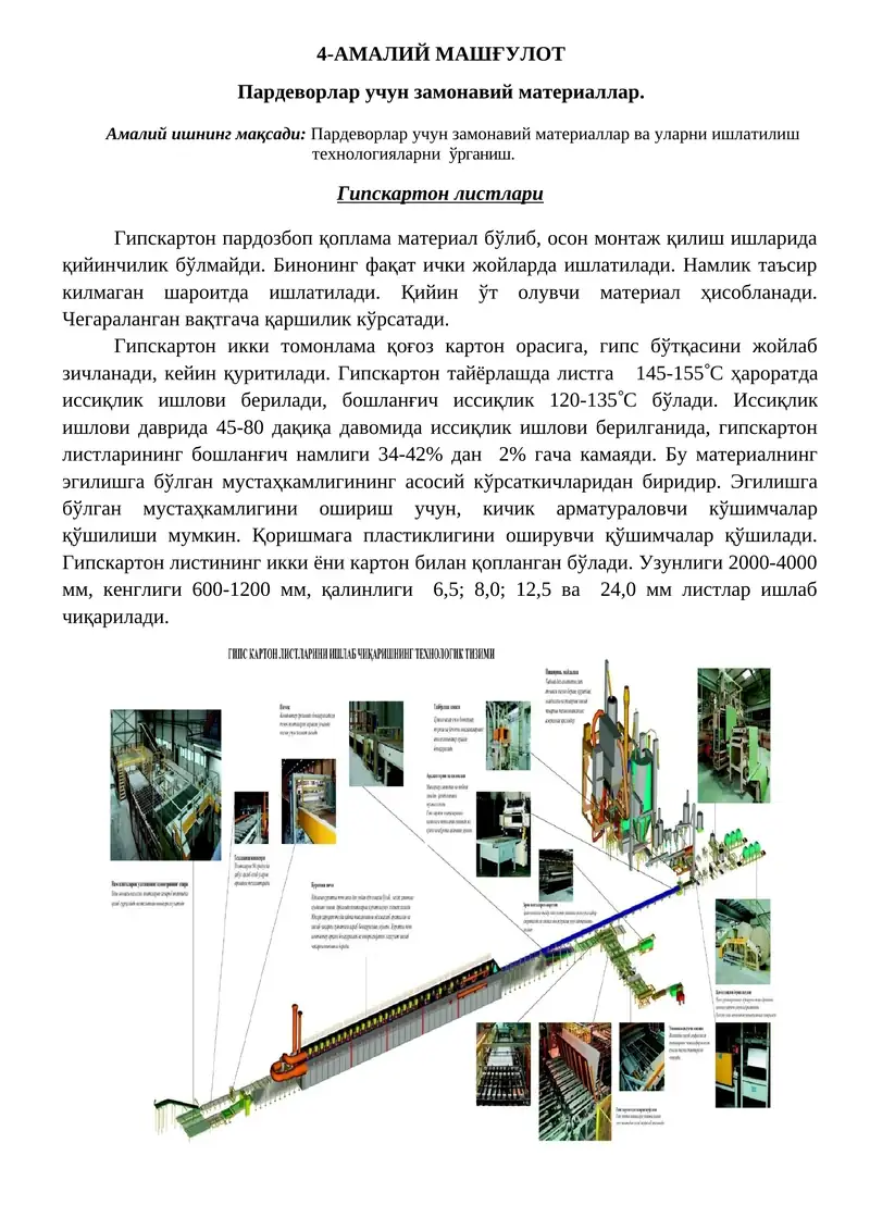 Гипскартон листлари