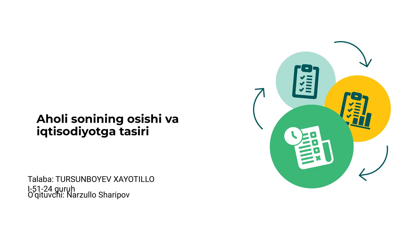 Aholi sonining osishi va iqtisodiyotga tasiri