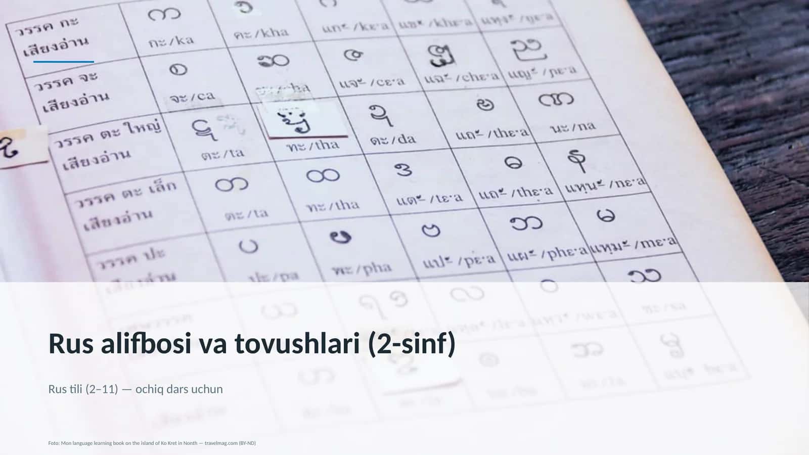 Rus alifbosi va tovushlari (2-sinf)
