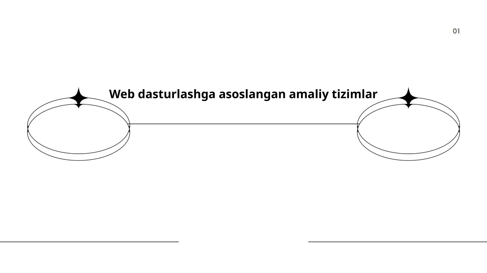 Web dasturlashga asoslangan amaliy tizimlar
