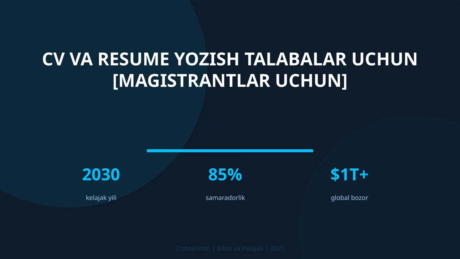 CV va resume yozish talabalar uchun [magistrantlar uchun]