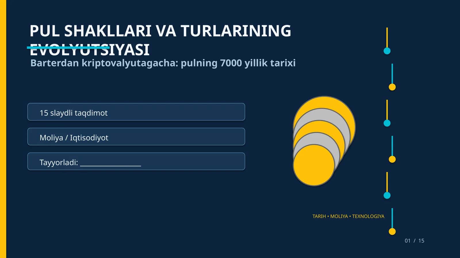 PUL SHAKLLARI VA TURLARINING EVOLYUTSIYASI