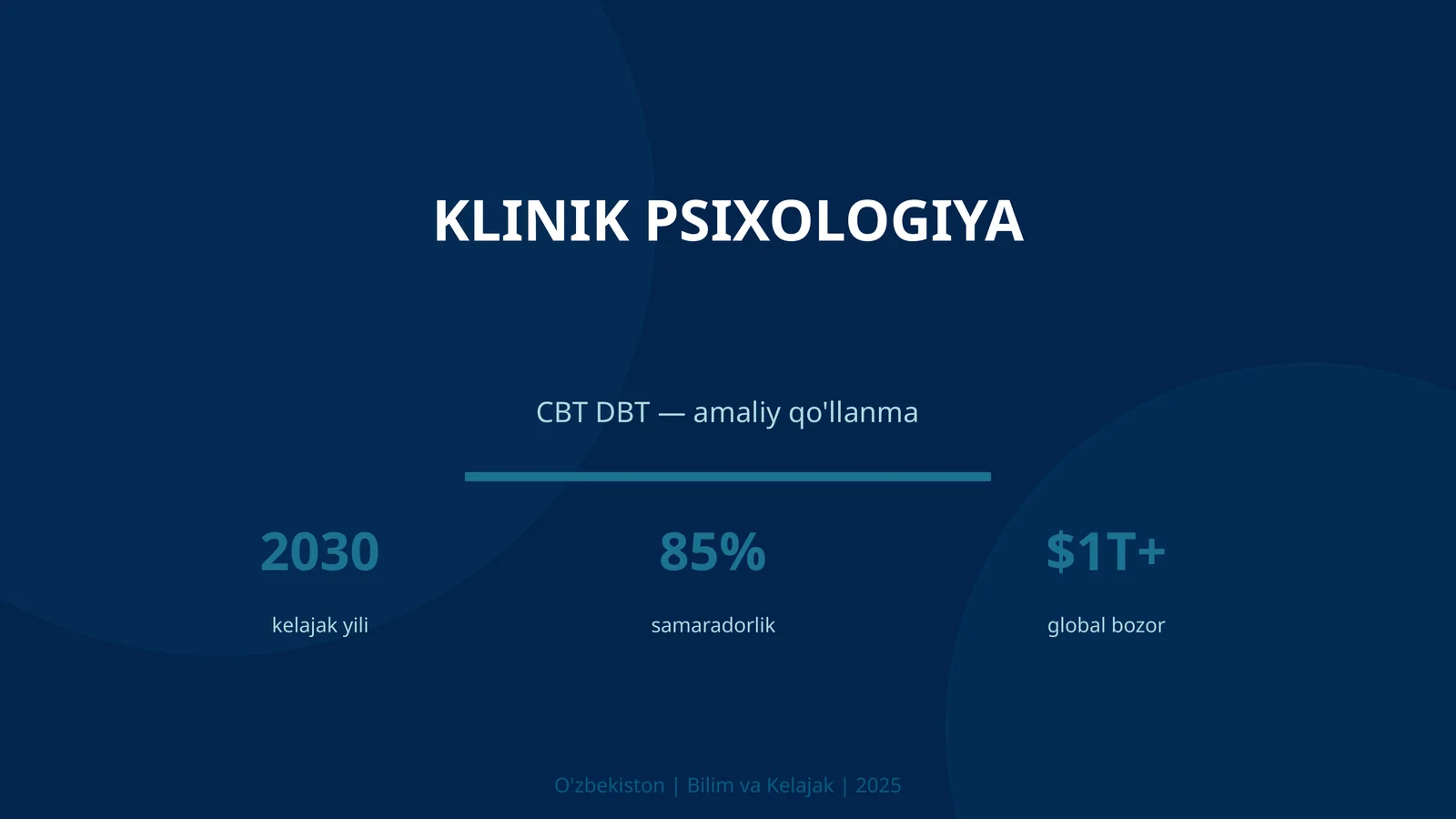 KLINIK PSIXOLOGIYA