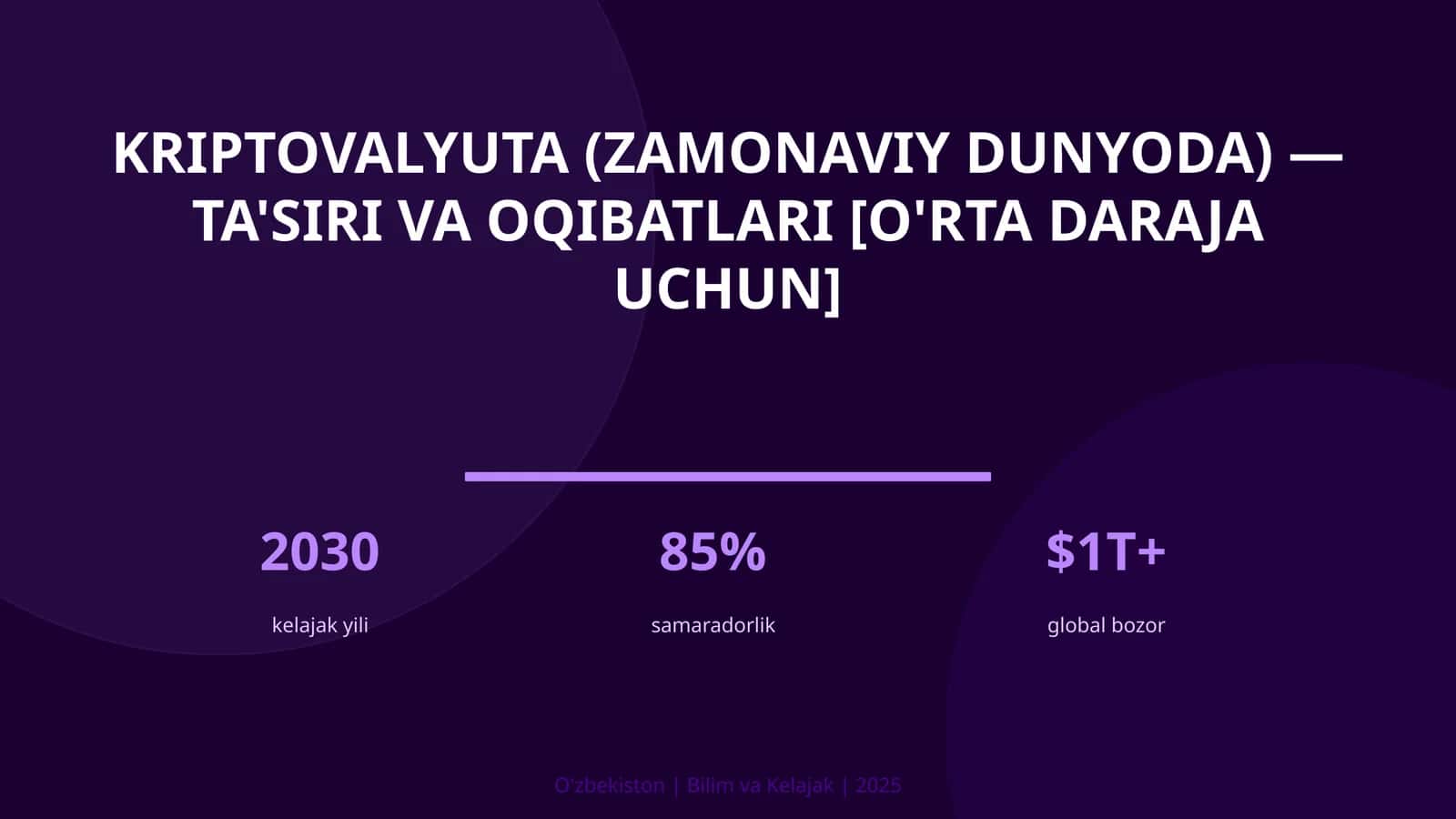 KRIPTOVALYUTA (ZAMONAVIY DUNYODA) — TA'SIRI VA OQIBATLARI [O'RTA DARAJA UCHUN]