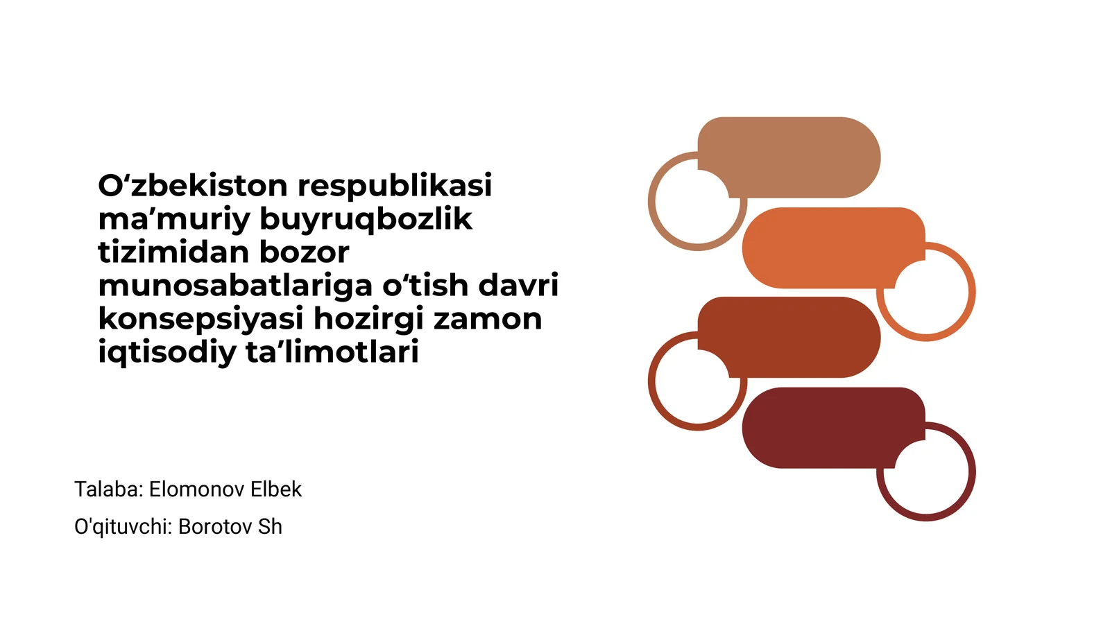 Bozor munosabatlariga o‘tish davri konsepsiyasi