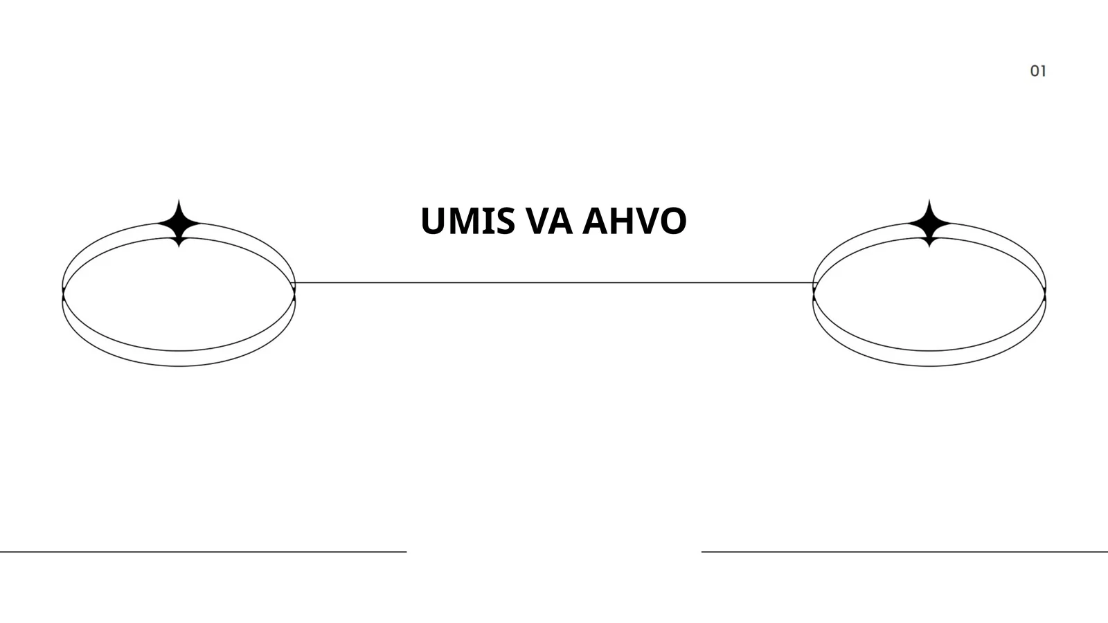 UMIS VA AHVO