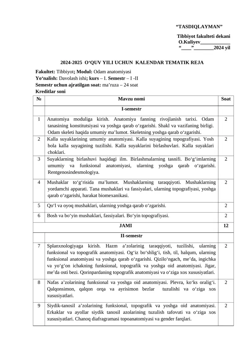 Odam anatomiyasi