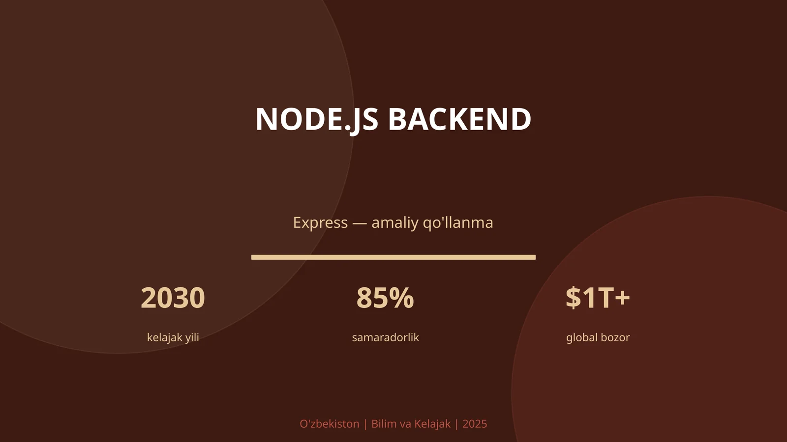 Node.js backend