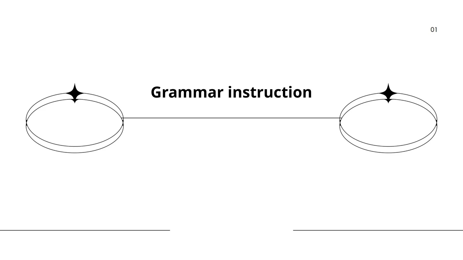 Grammar instruction