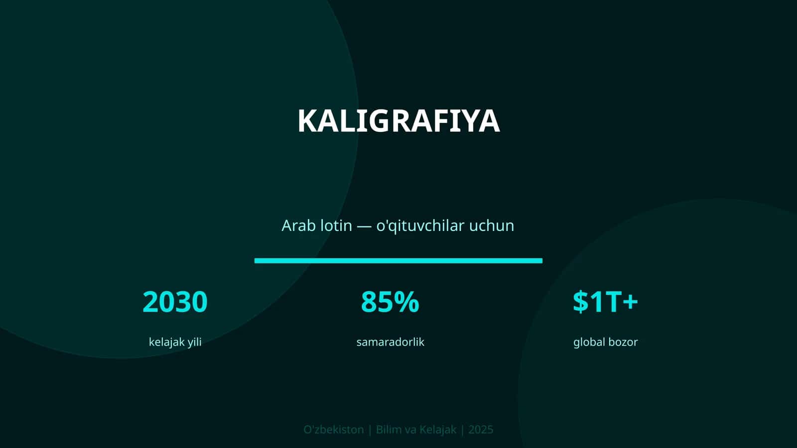 KALIGRAFIYA