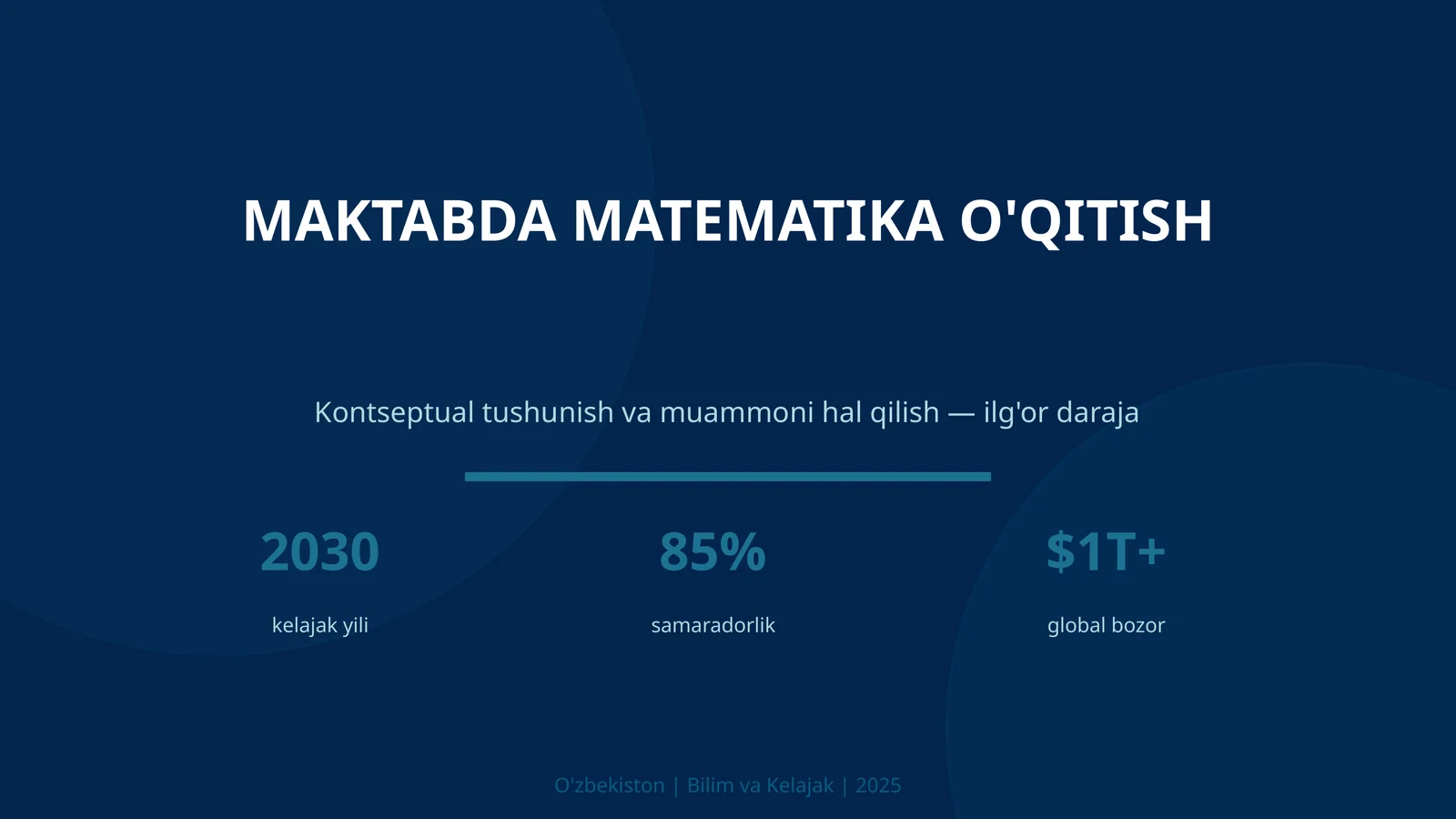 MAKTABDA MATEMATIKA O'QITISH