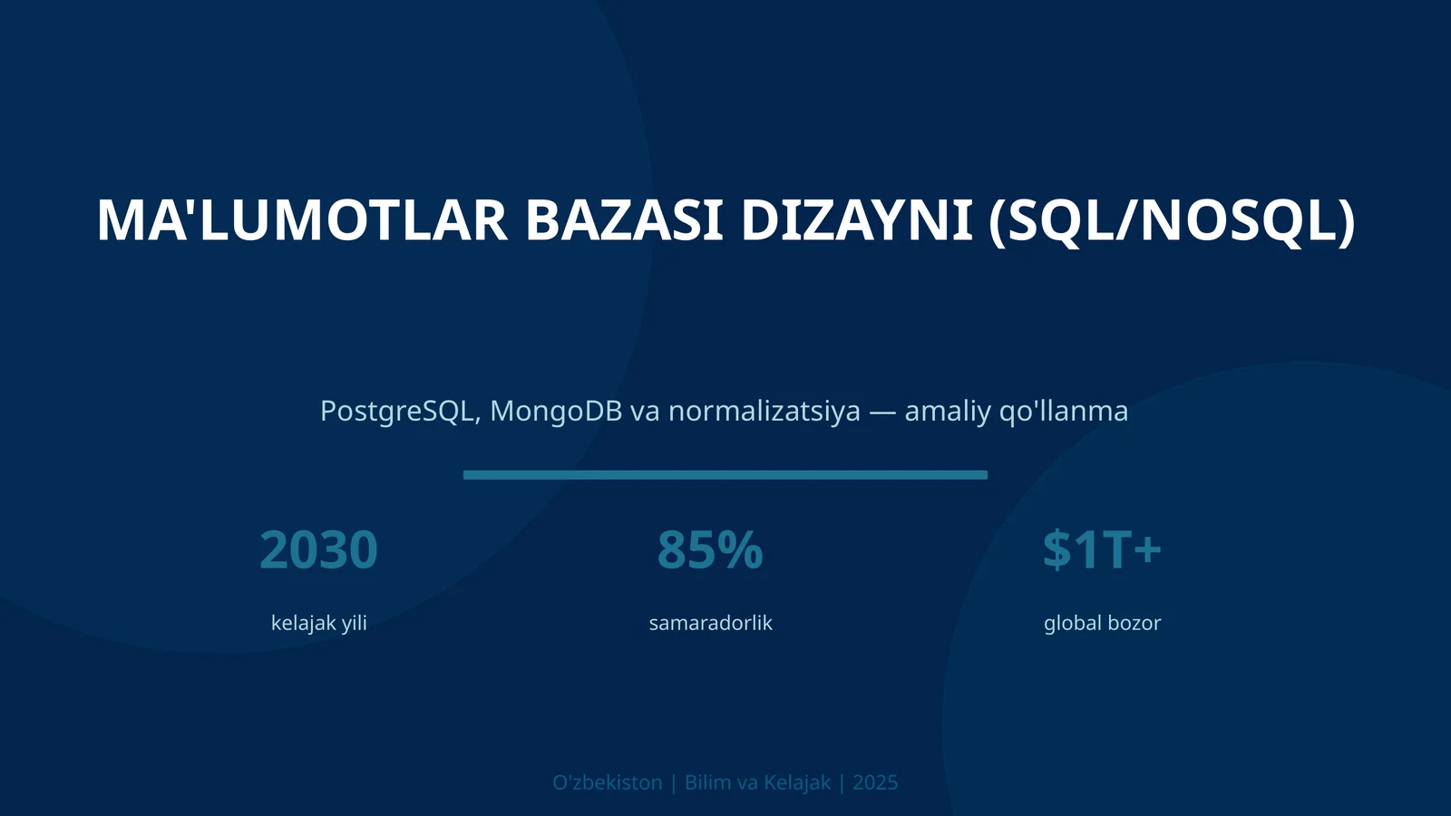 Ma'lumotlar bazasi dizayni (SQL/NOSQL)