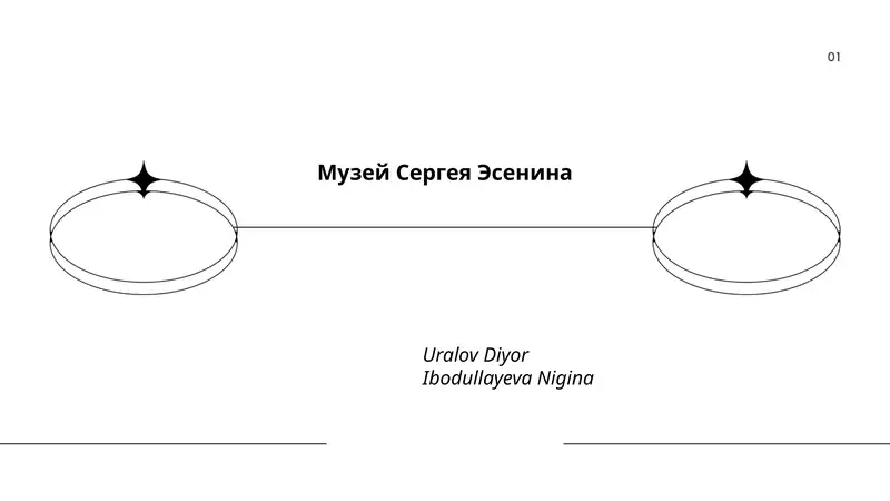 Музей Сергея Эсенина