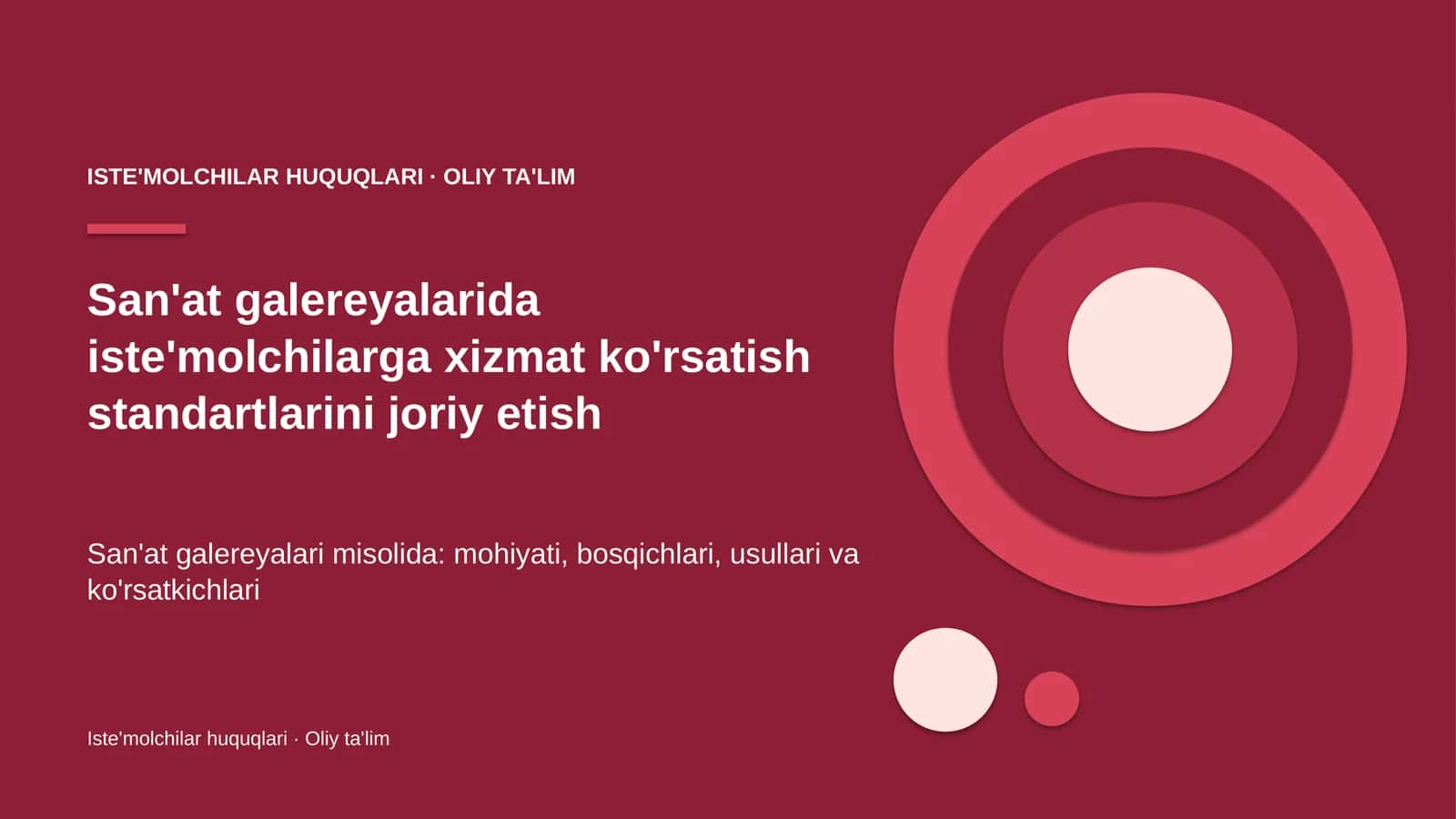 san'at galereyalarida iste'molchilarga xizmat ko'rsatish standartlarini joriy etish 8028