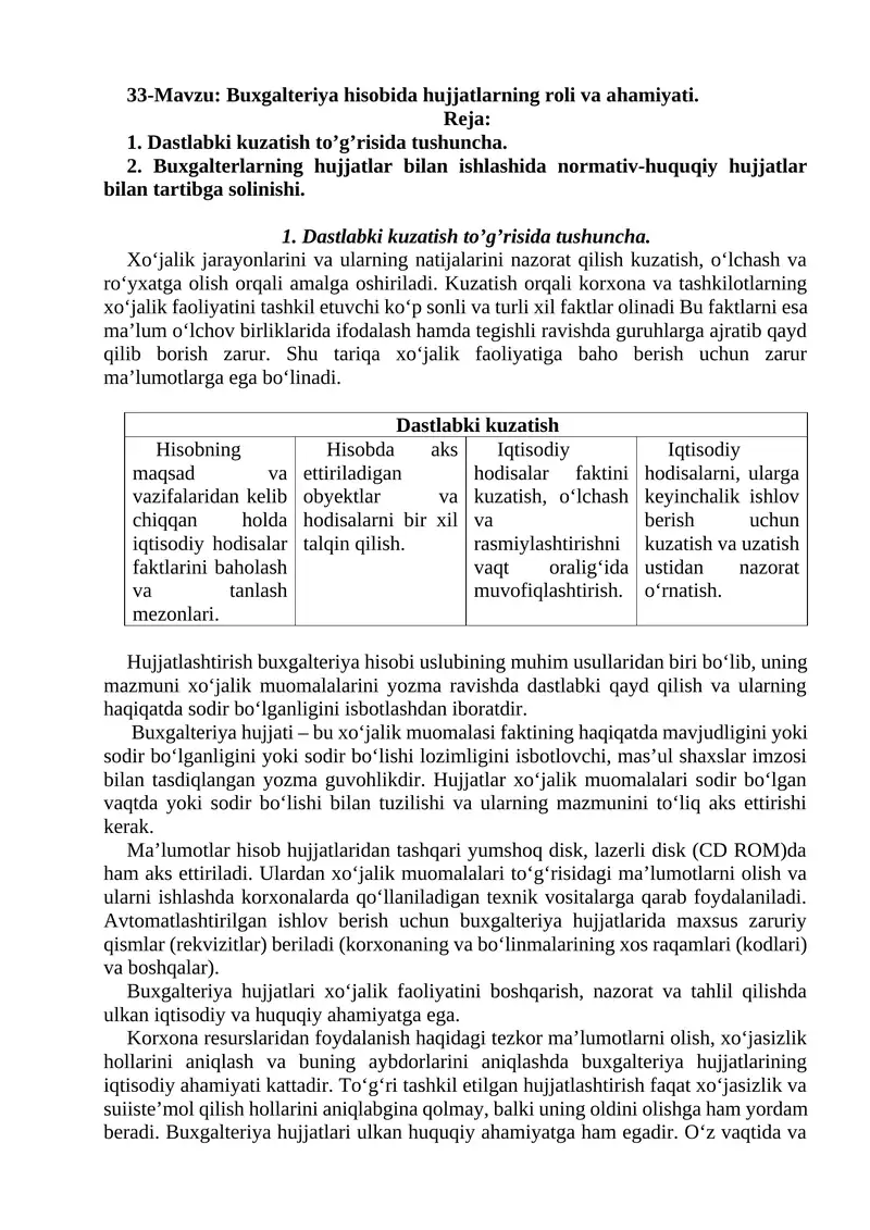 Buxgalteriya hisobi va hujjatlari