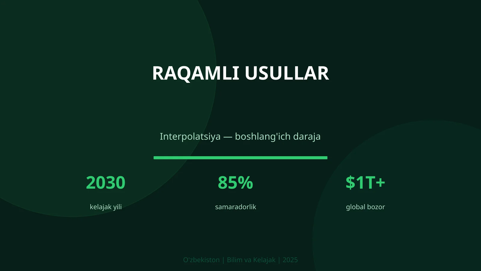 Raqamli usullar