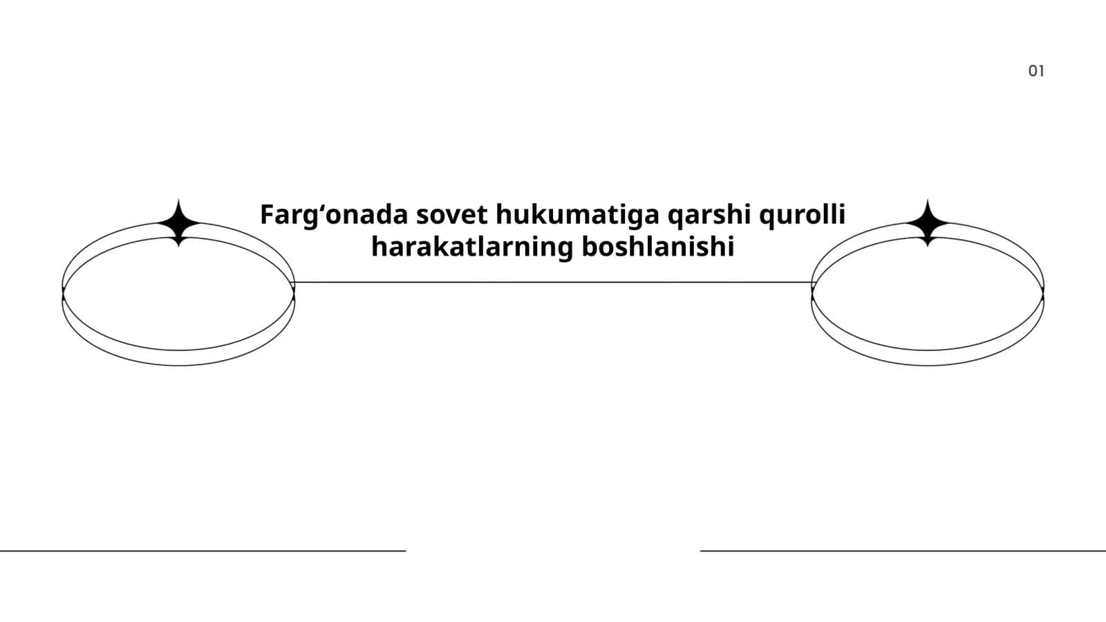 Margʻilon qoʻzgʻoloni