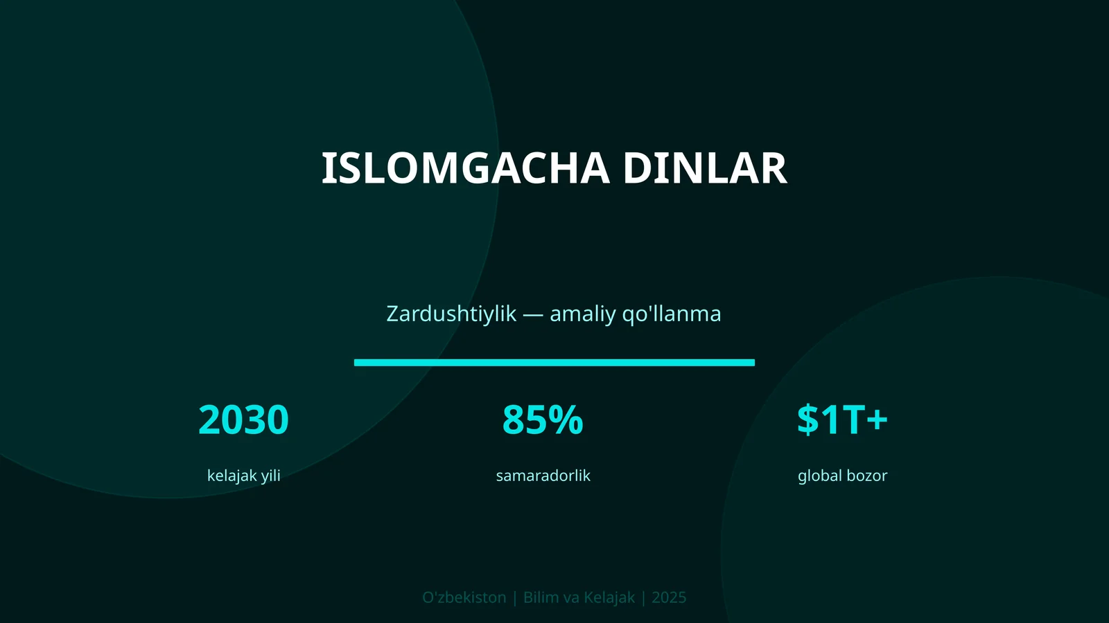 Islomgacha dinlar - Zardushtiylik — amaliy qo'llanma
