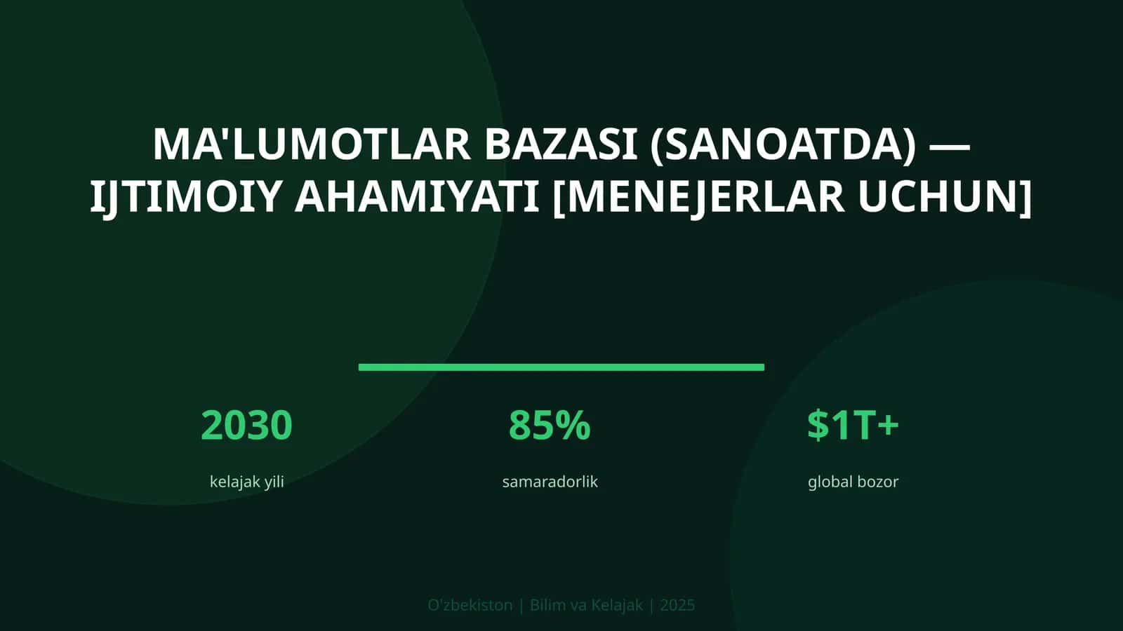 Ma'lumotlar bazasi (sanoatda) - ijtimoiy ahamiyati [menejerlar uchun]
