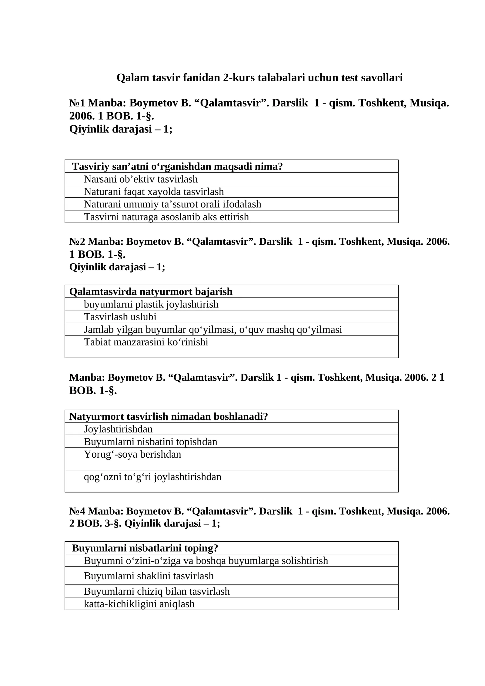 Qalam tasvir fanidan 2-kurs talabalari uchun test savollari