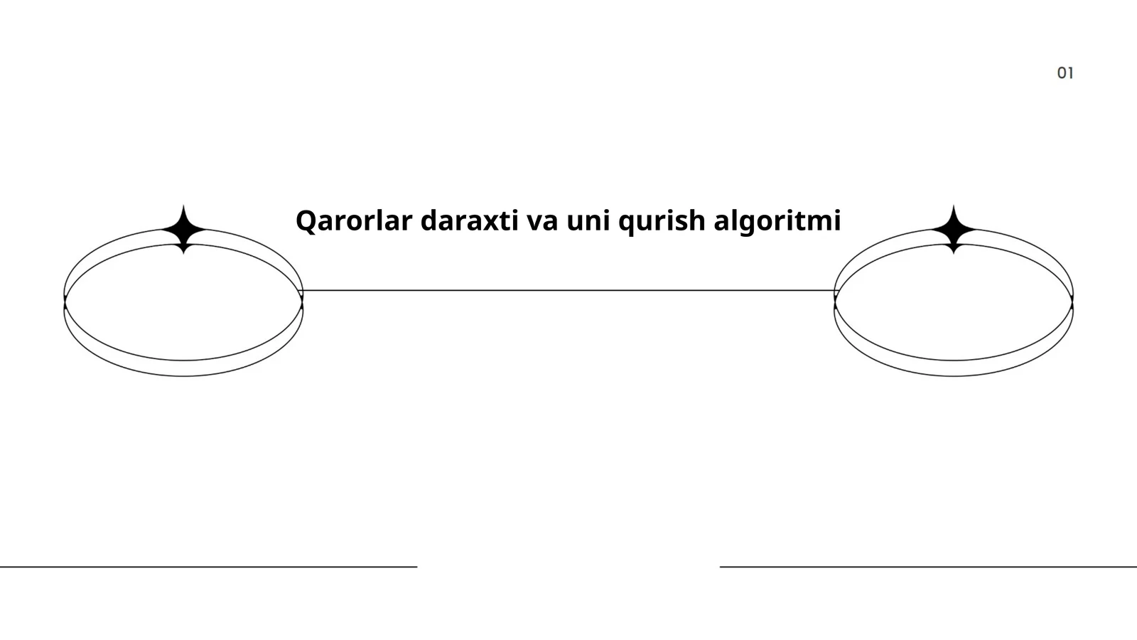 Qarorlar daraxti va uni qurish algoritmi