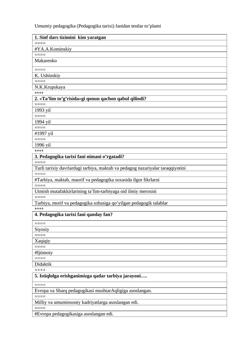 Umumiy pedagogika (Pedagogika tarixi) fanidan testlar to'plami