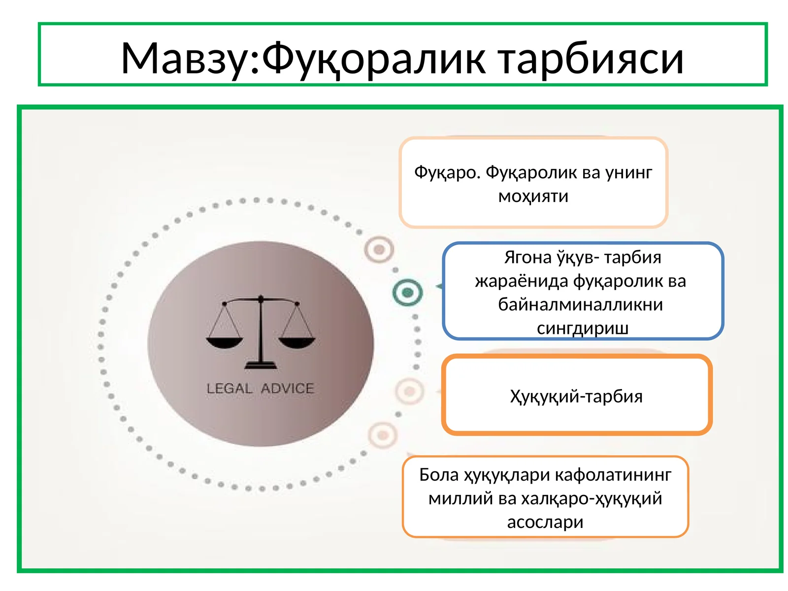 Фуқоралик тарбияси
