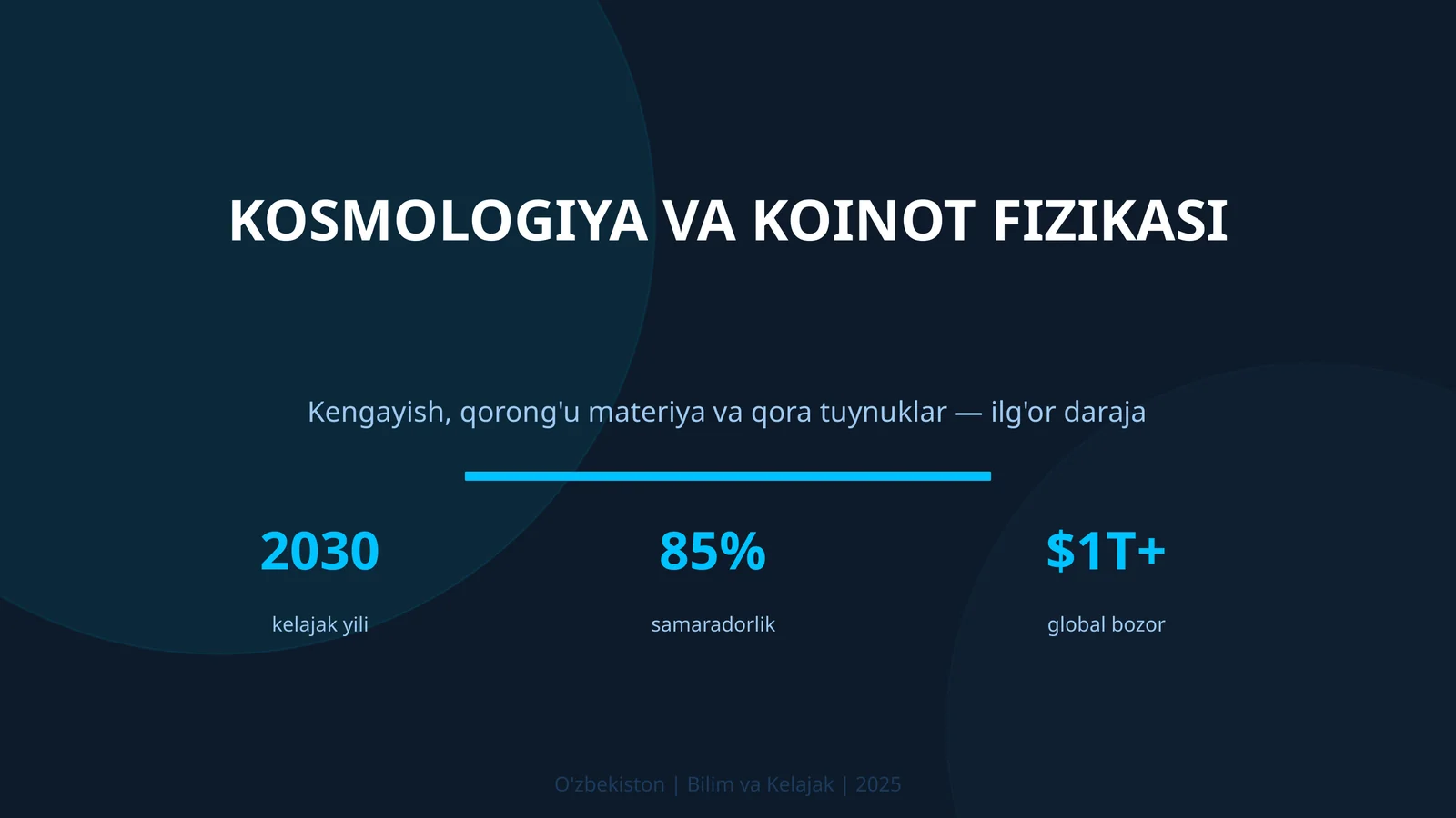 Kosmologiya va koinot fizikasi