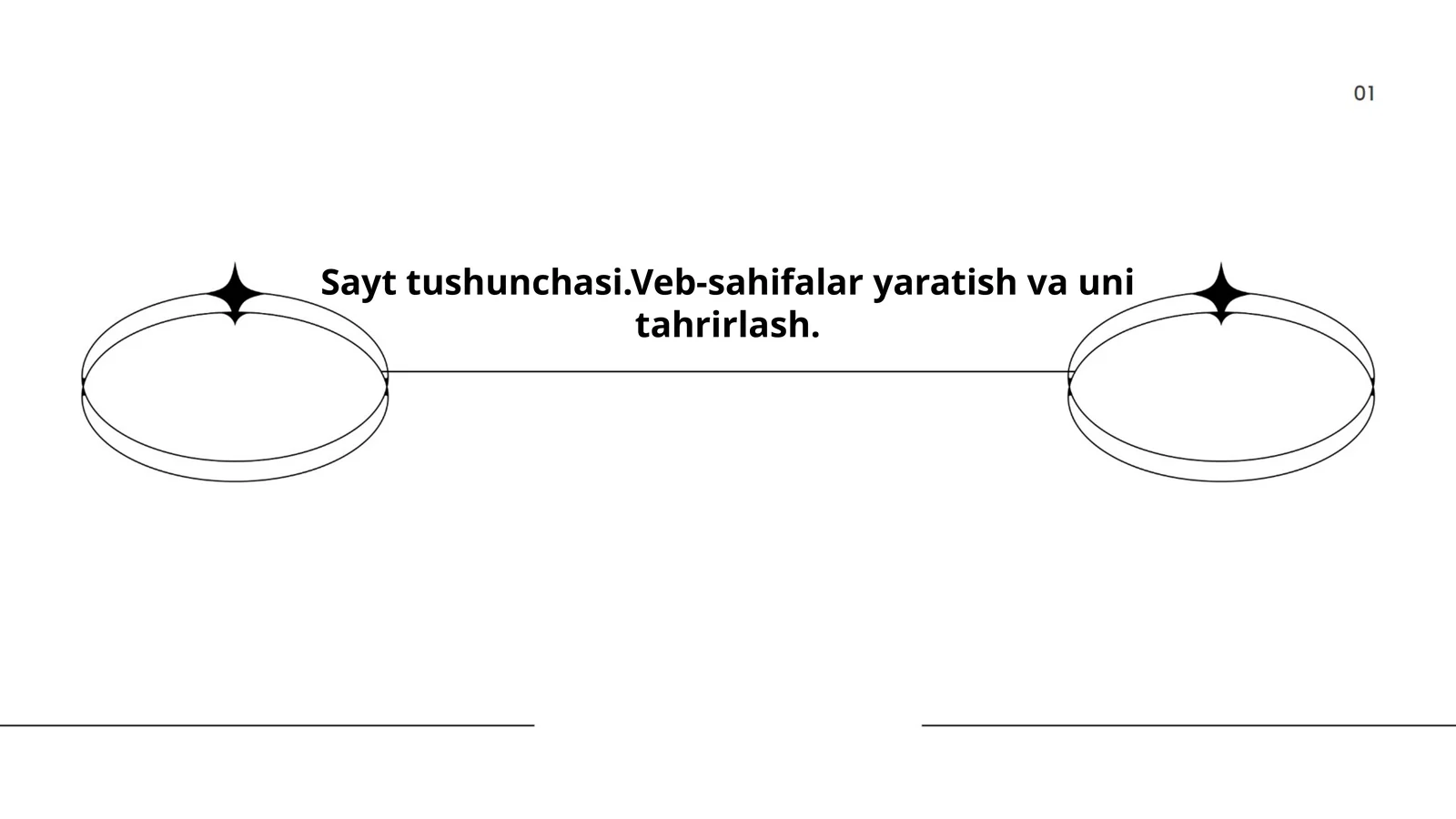 Sayt tushunchasi.Veb-sahifalar yaratish va uni tahrirlash