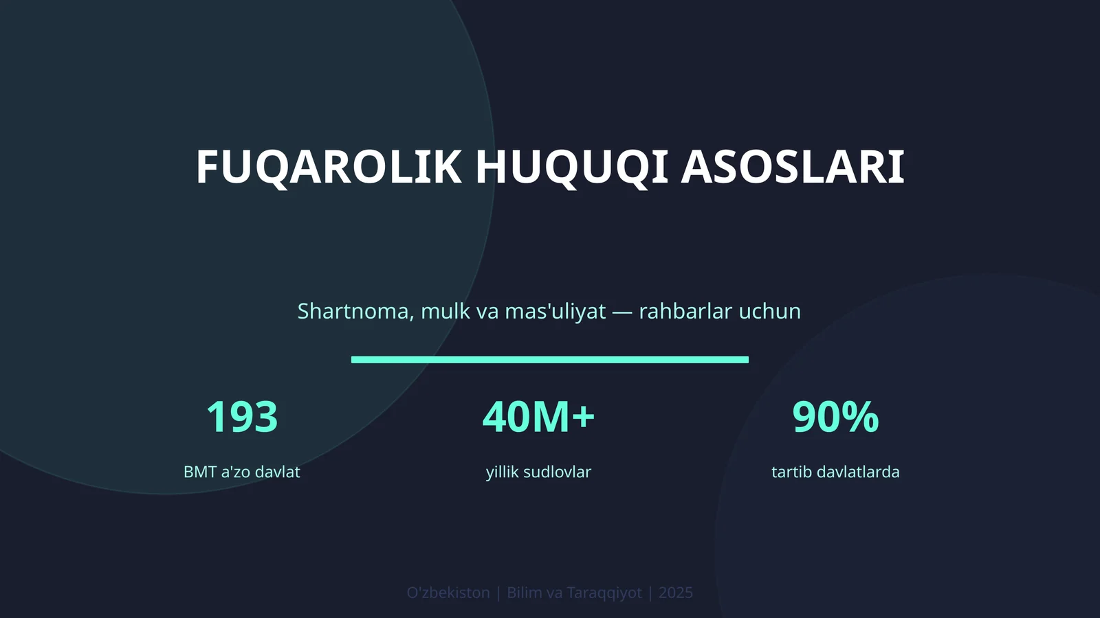 Fuqarolik huquqi asoslari