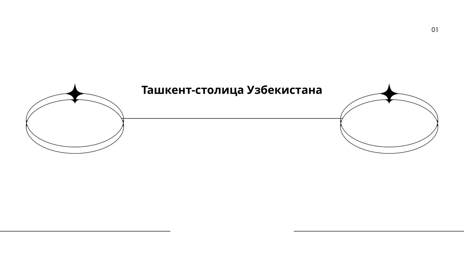 Ташкент-столица Узбекистана