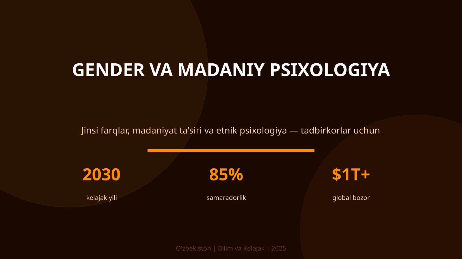 GENDER VA MADANIY PSIXOLOGIYA