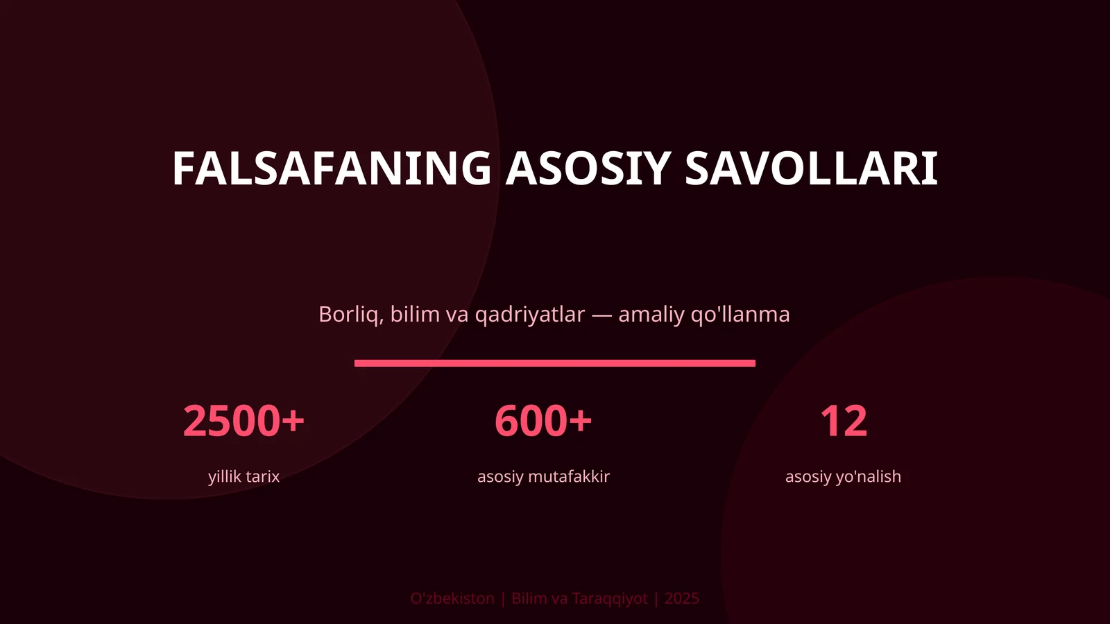 Falsafaning asosiy savollari