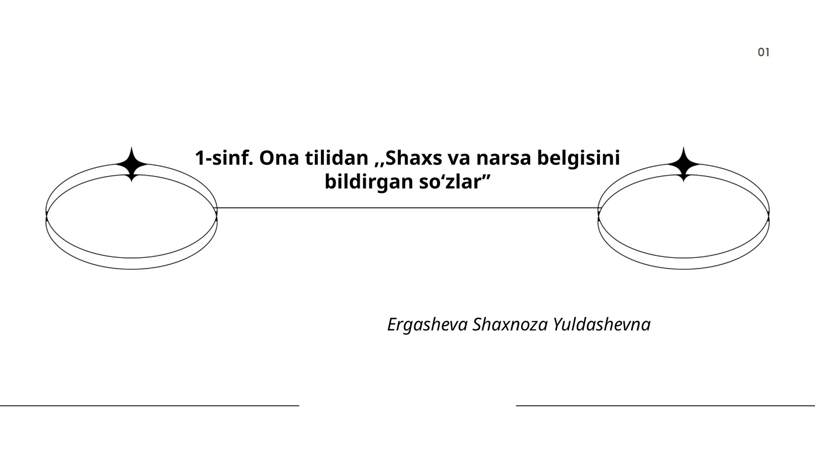 1-sinf. Ona tilidan,,Shaxs va narsa belgisini bildirgan soʻzlarʼʼ