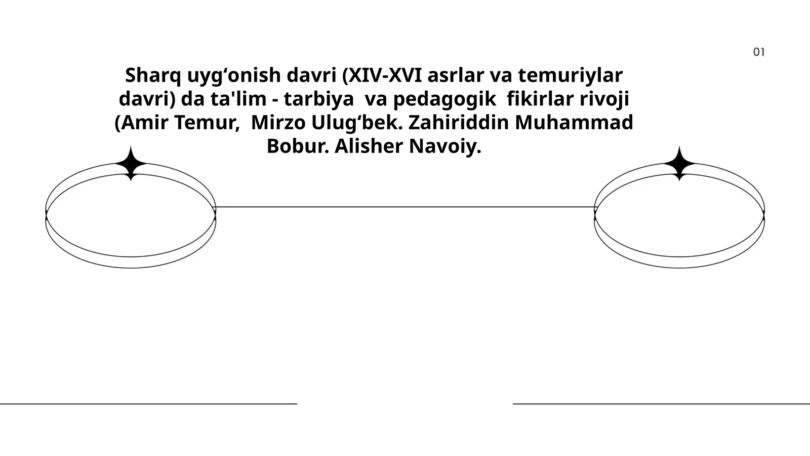 Sharq uygʻonish davri (XIV-XVI asrlar va temuriylar davri) da ta'lim - tarbiya va pedagogik fikirlar rivoji (Amir Temur, Mirzo Ulugʻbek. Zahiriddin Muhammad Bobur. Alisher Navoiy