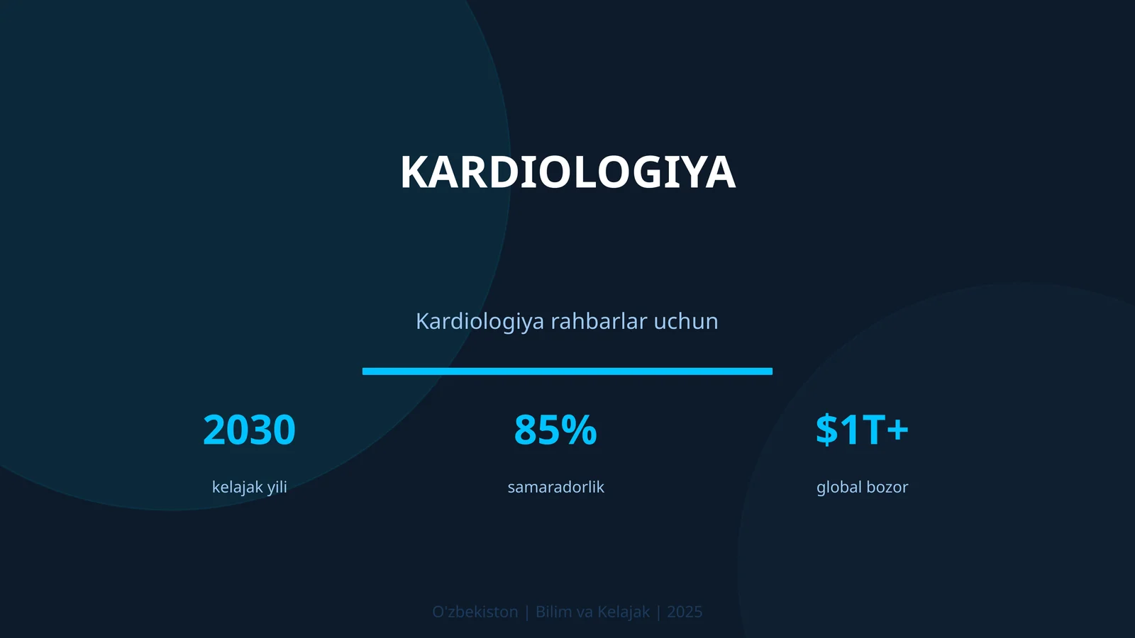 Kardiologiya