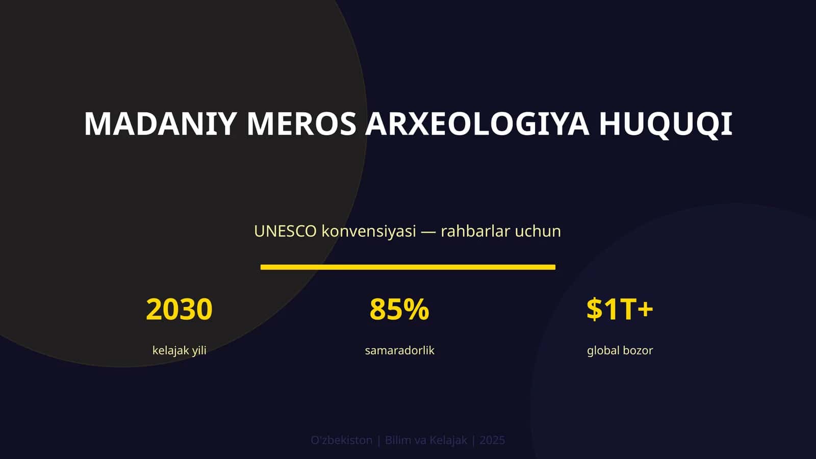 MADANIY MEROS ARXEOLOGIYA HUQUQI