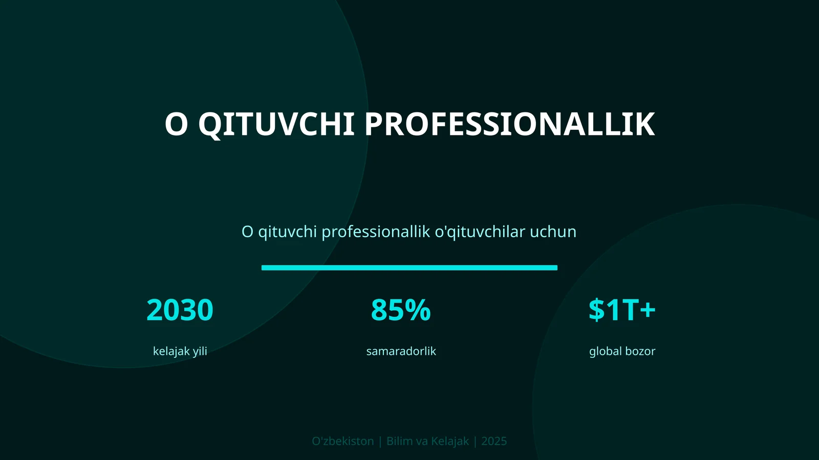 O qituvchi professionallik
