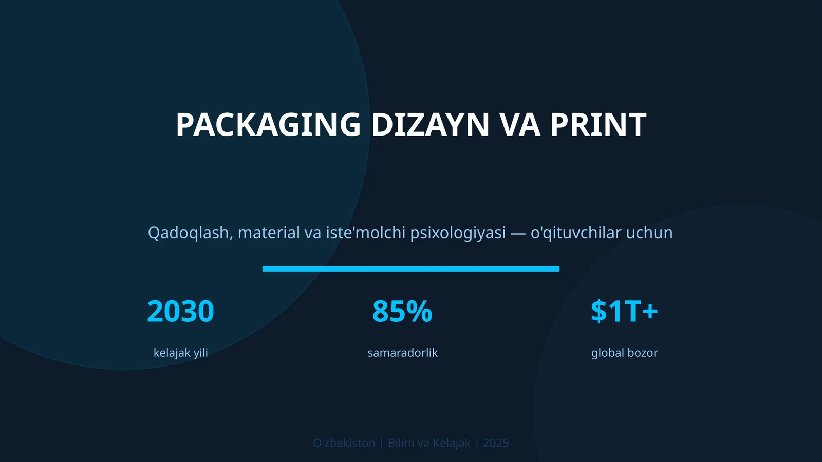 Packaging dizayn va print