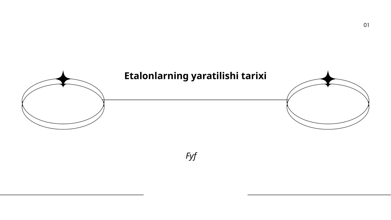 Etalonlarning yaratilishi tarixi