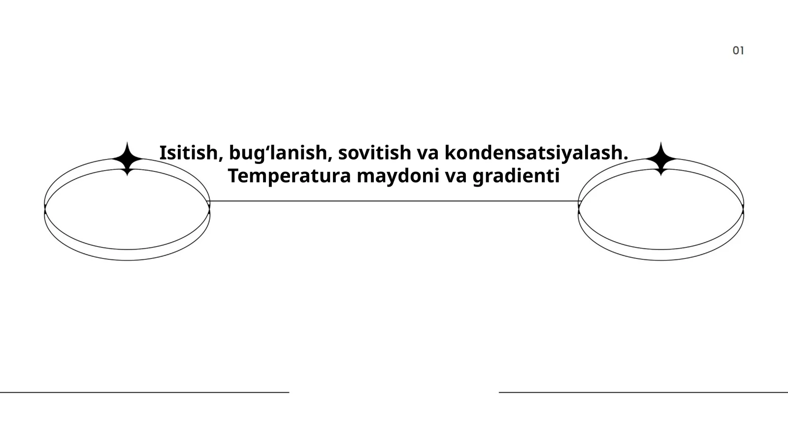Issiqlik o'tkazuvchanligi jarayonlari