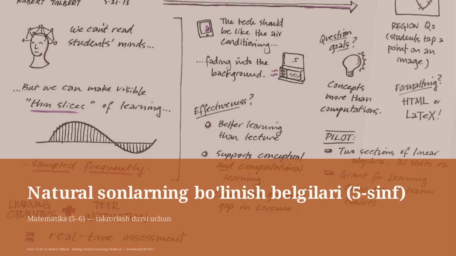 Natural sonlarning bo'linish belgilari (5-sinf)
