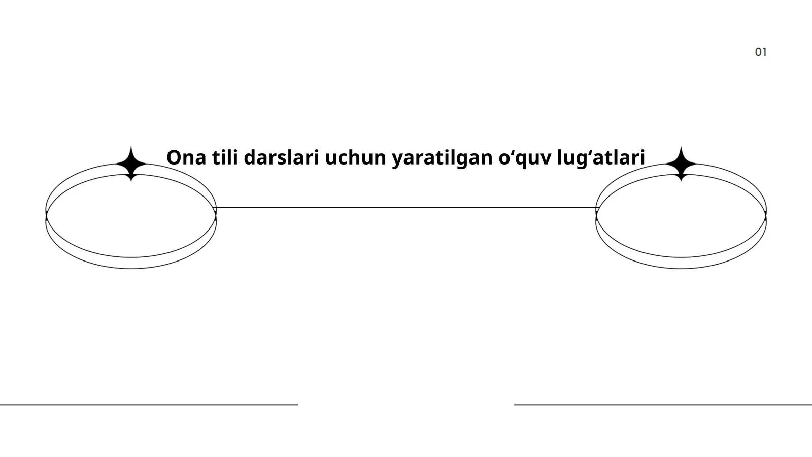 Ona tili darslari uchun yaratilgan oʻquv lugʻatlari