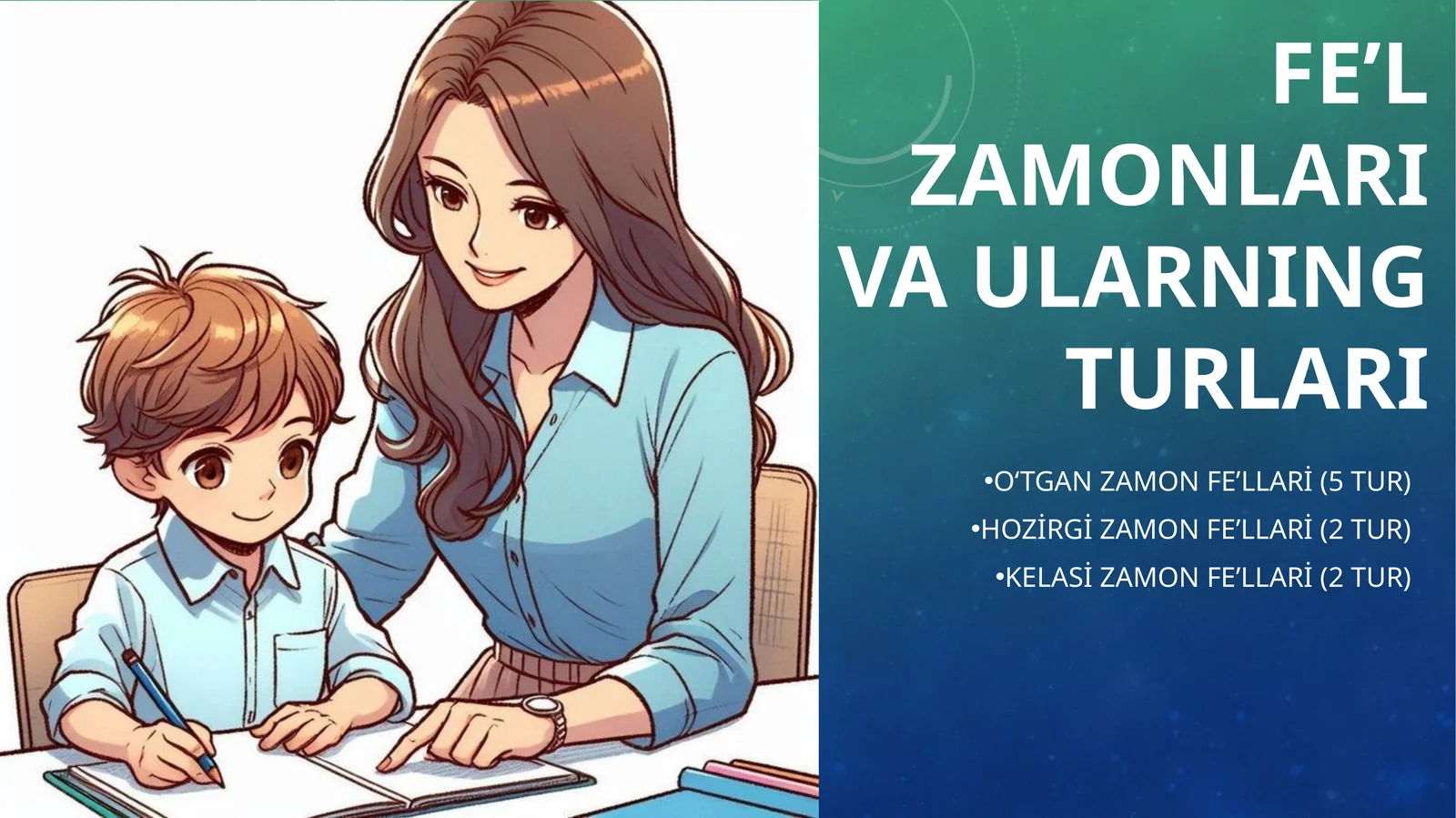 FE’L ZAMONLARI VA ULARNING TURLARI
